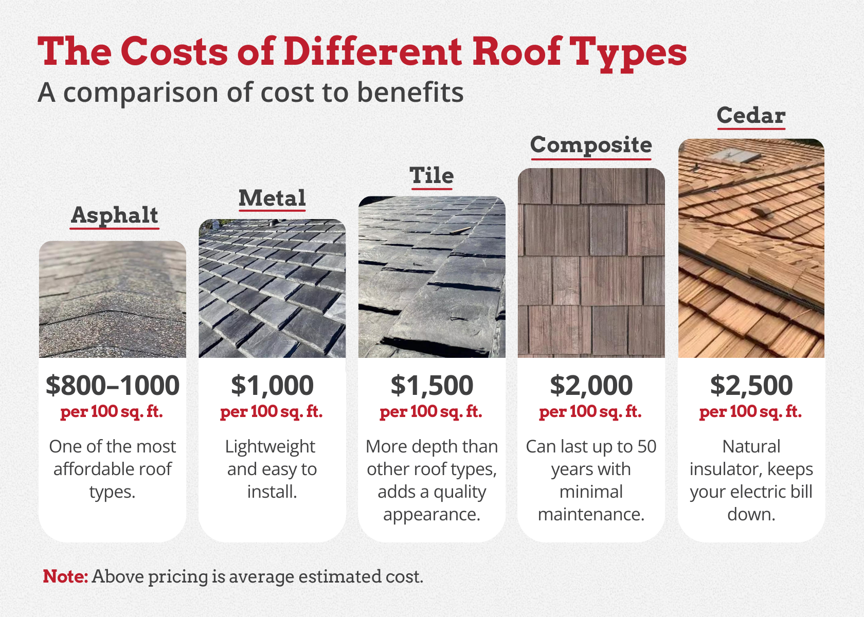 Roof Replacement thumbnail
